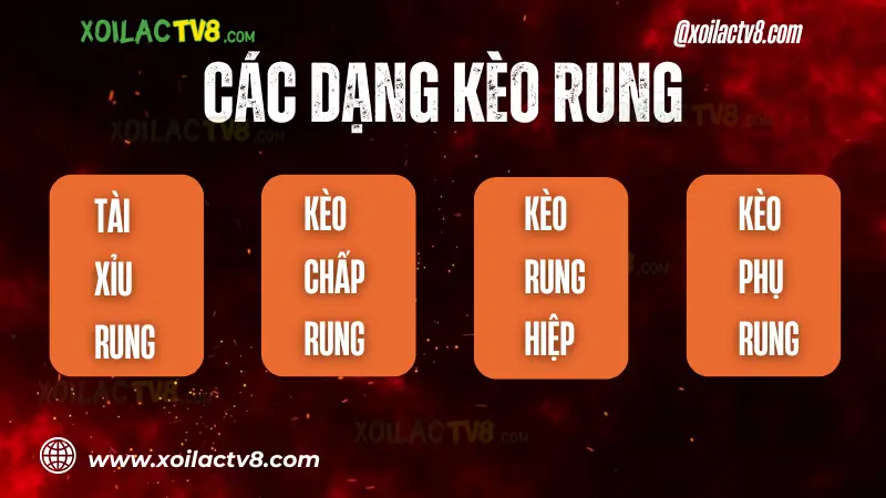 Kèo rung là gì? Hướng dẫn soi kèo rung tài xỉu, chấp, và chiến thuật bắt kèo đúng thời điểm